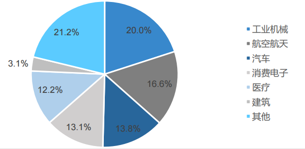 202310091723573129.png 202310091723573129.png