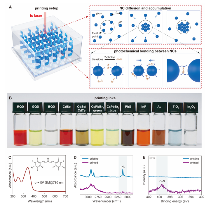 202310111140365788.png 202310111140365788.png