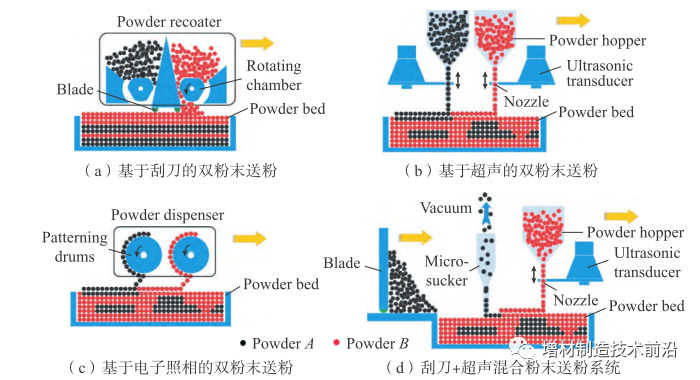 202310181314229750.png 202310181314229750.png