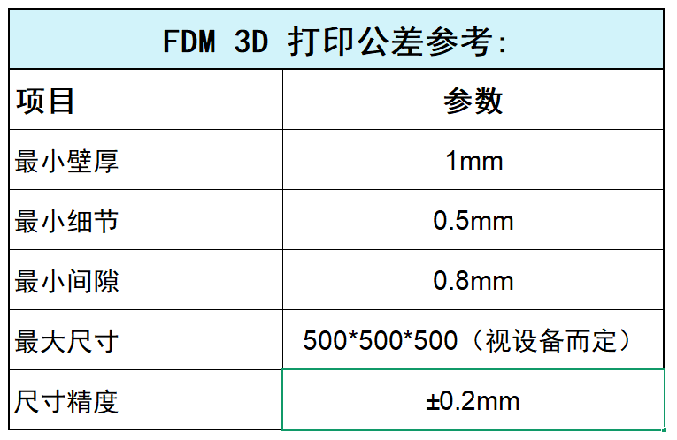 202512101733512597.png 202512101733512597.png