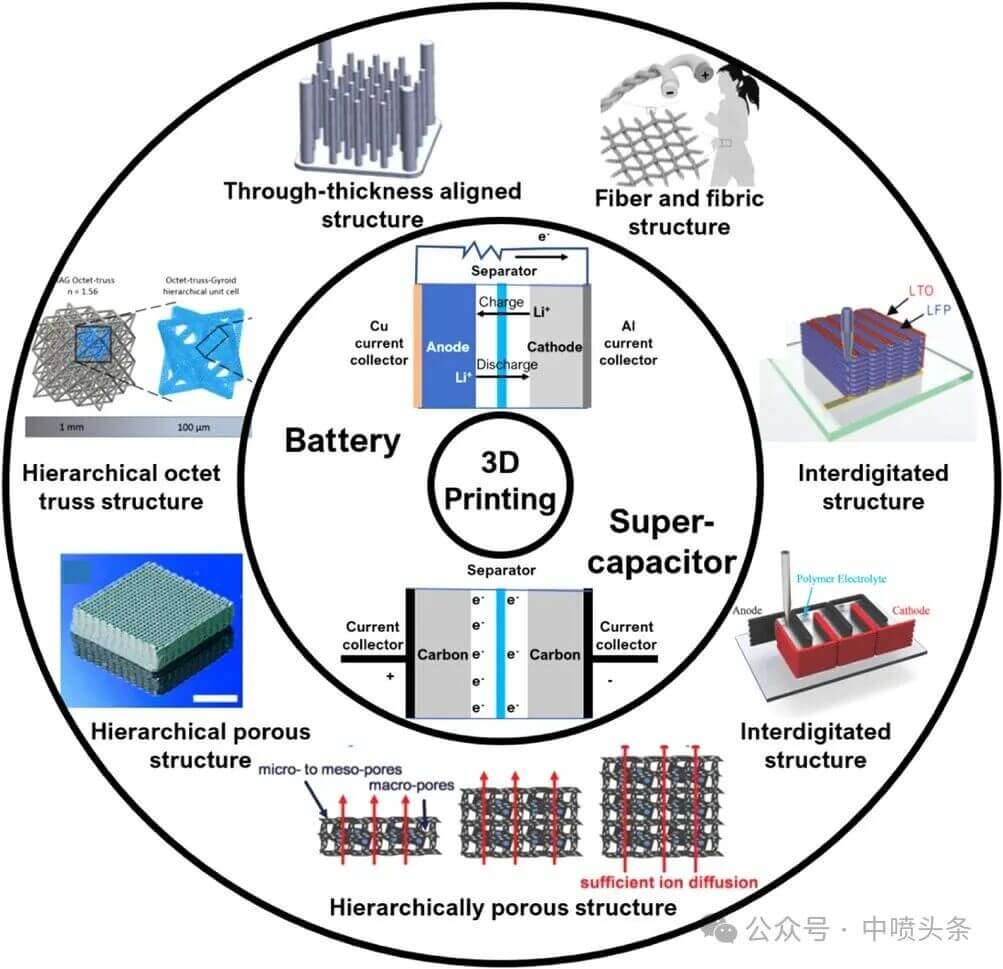202602111437149106.jpg 202602111437149106.jpg